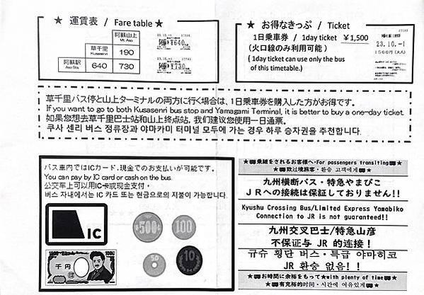 🌍草稿【2024日本九州-熊本】阿蘇火山 |  (景點/交通
