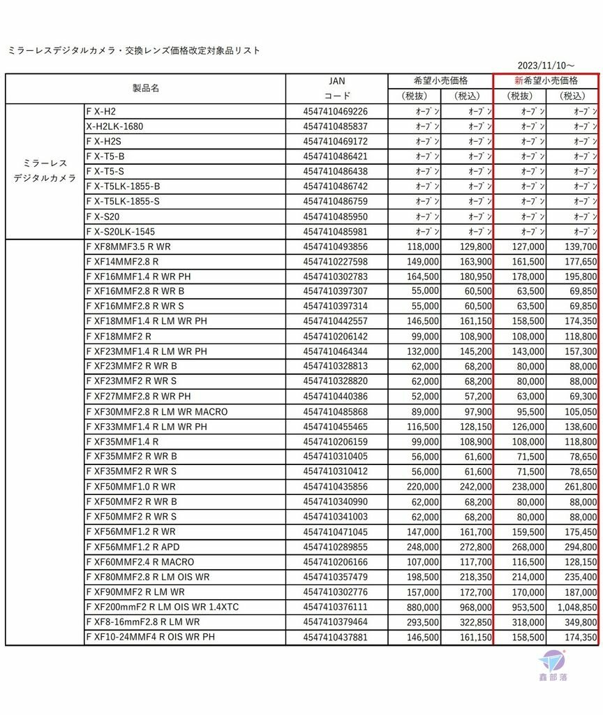 Pixnet-1513-003_fujifilm price change 20231109 02_结果.jpg